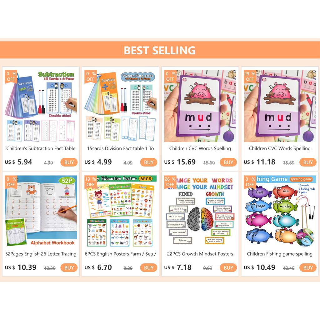 15 Cards Children Body Parts Cognitive Card Montessori Toys Flash Cards for Kid Education Enlightenment  English Learning  Card