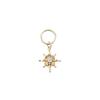 Gioielli e bigiotteria – Charms