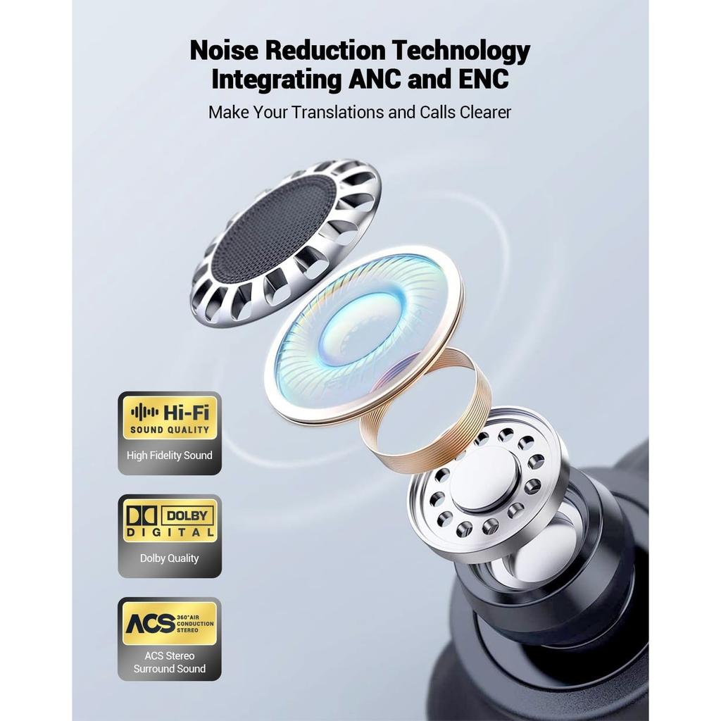 Ai Translation Earbuds 144 Languages Translation Earphones Online Translate,Language Translator Headphones Bluetooth 5.4 APPFit iOS & Android