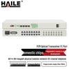 HAILE Multi-Service PCM Optical Transceiver