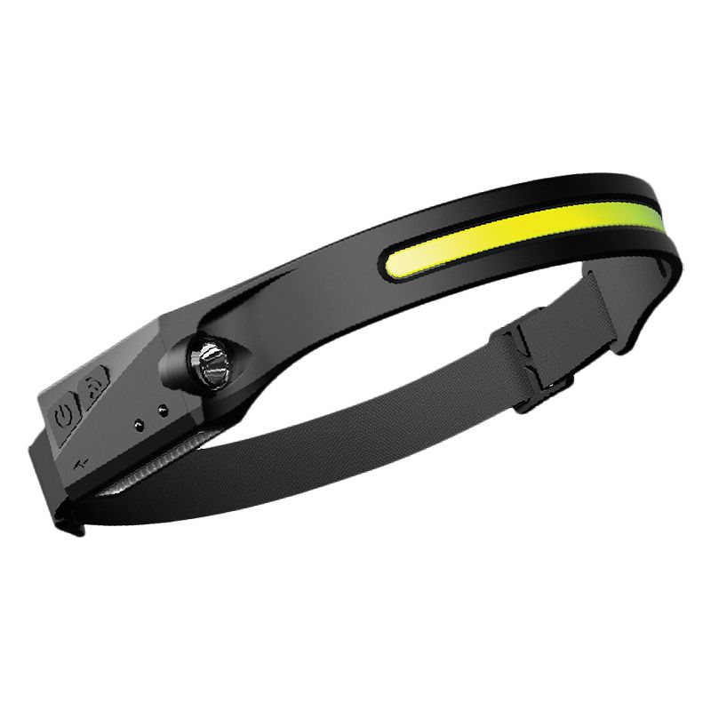 

Sensor Led Headlamp Built In Lithium Battery Rechargeable Portable Head Torch