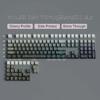 Xiaomi 2026 Line Gradient Side Shine Through Keycaps Cherry Profile PBT Custom Keycaps for 60% 65% 75% 96% 98% 100% Mechanical Keyboard