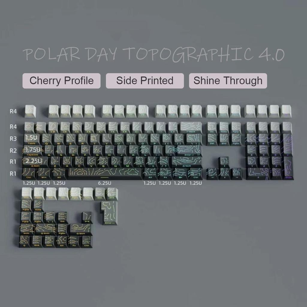 Xiaomi 2026 Line Gradient Side Shine Through Keycaps Cherry Profile PBT Custom Keycaps for 60% 65% 75% 96% 98% 100% Mechanical Keyboard
