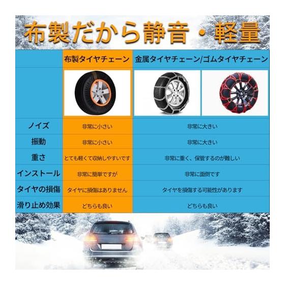 Penkou [2025 New Model] Tire Chain, Cloth Tire Chain, Snow Socks, Snow Chain, Lightweight, Quiet, Anti-Slip, Easy To Install, Will Not Damage Tires,