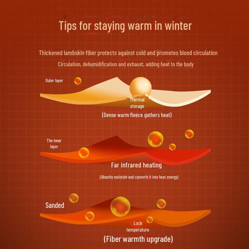 Women's Thickened Lambskin Velvet Vest - Sleeveless, Warm, Large Sizes Available