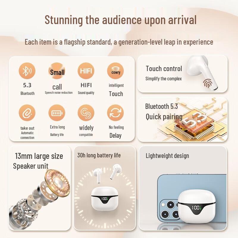 YiDian AD-4042 TWS In-Ear Bluetooth Sport Earbuds