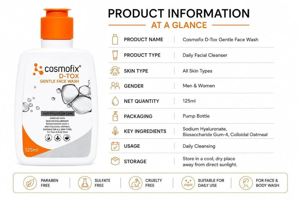 Cosmofix D-Tox Gentle Face Wash | Anti Pollution Daily Facial Cleanser with Sodium Hyaluronate Colloidal Oatmeal & Biosaccharide Gum-4 | Soap Fre