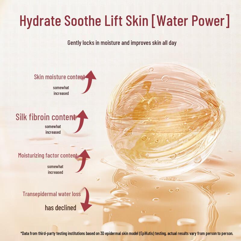 Miracle Hydrating Essence Water