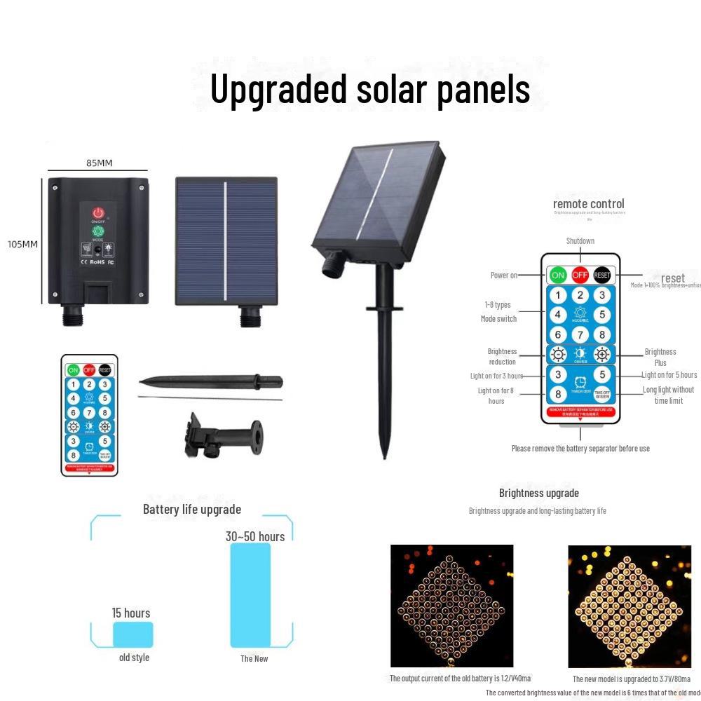 Solar-Powered Outdoor Remote Controller