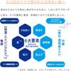 Transino Medicated UV Concealer 2.5g Whitening Tranexamic Acid Dark Spot Care Color Correction