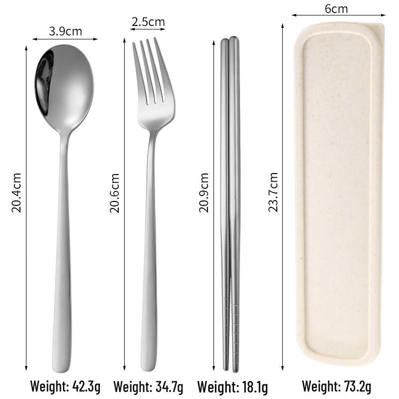 Ru Han Student Silver Tableware Set