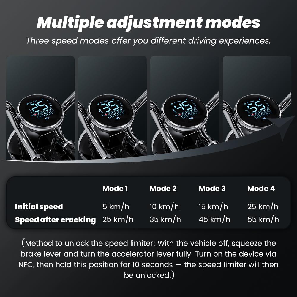 Bicicletă Electrică iScooter Y18 15" Motor de Vârf 2000W Suspensie Completă Motocicletă Electrică pentru Adulți 48V 20AH Cu Deblocare NFC Sarcina Maximă 150Kg