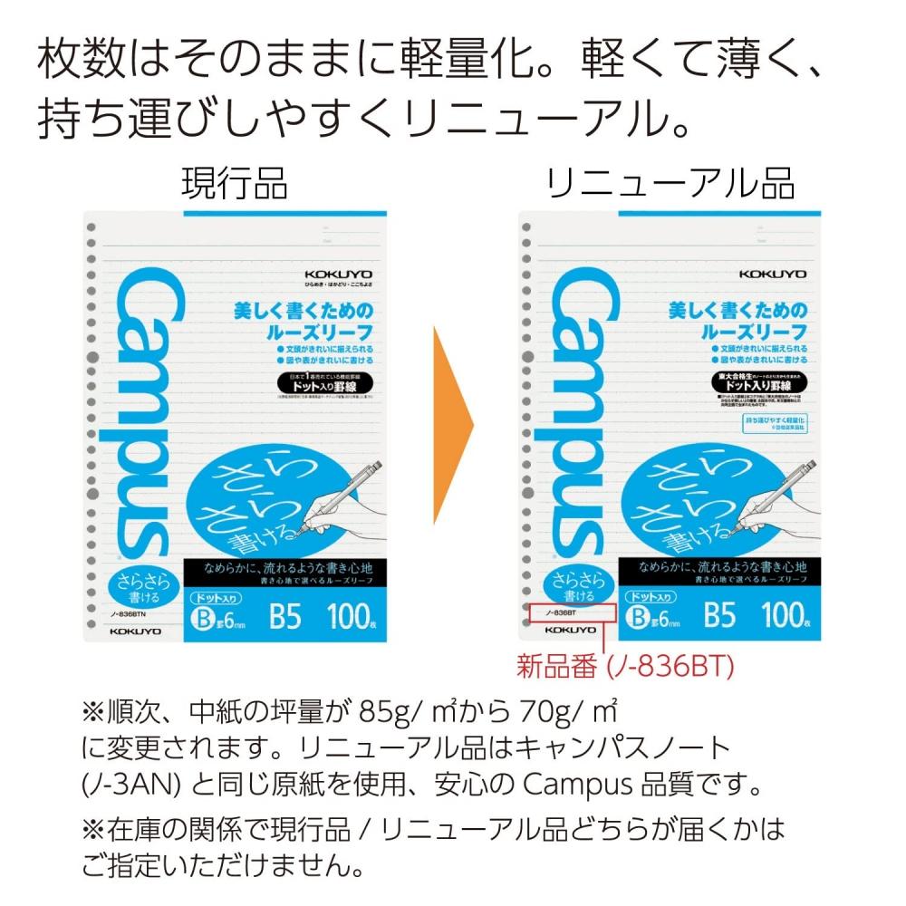 KOKUYO Campus Loose Leaf Easy To Write Dotted Ruled Line B5 B Ruled 100 Sheets 2 Books No-836BTX2AM