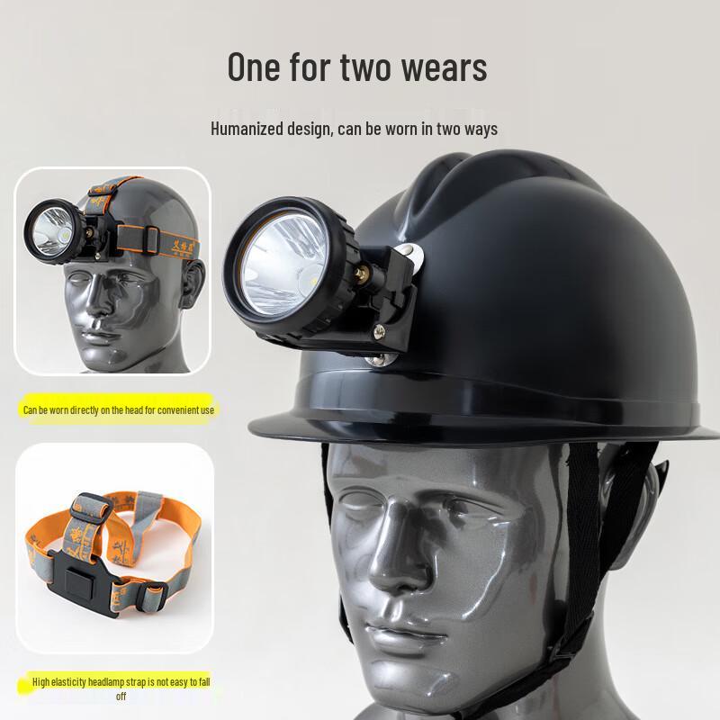 UOSULED Dual-Lithium Rechargeable Miner Headlamp