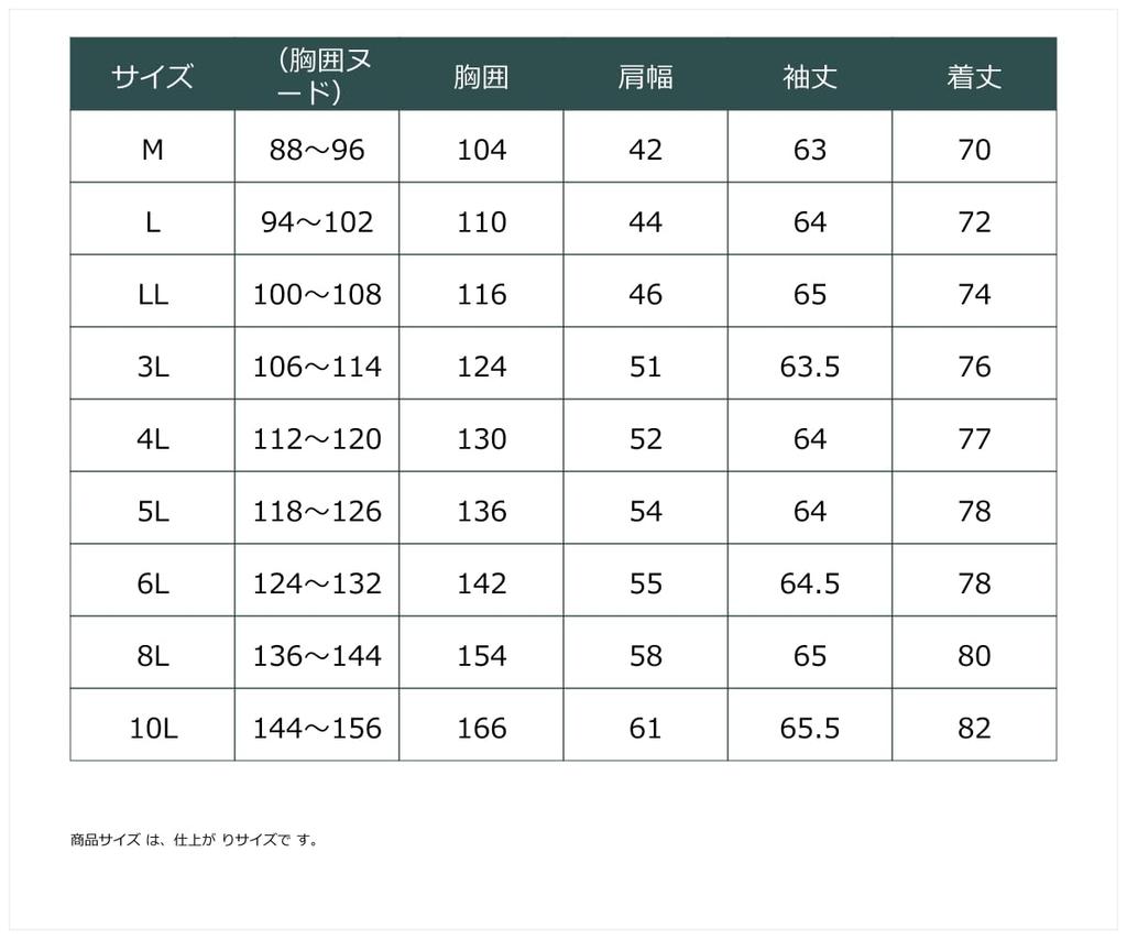 Hanorac cu glugă Nissen din bumbac 3L și croială largă Mărimea L Bărbați 100% (Mărimi mai mari, Potrivire) Negru,