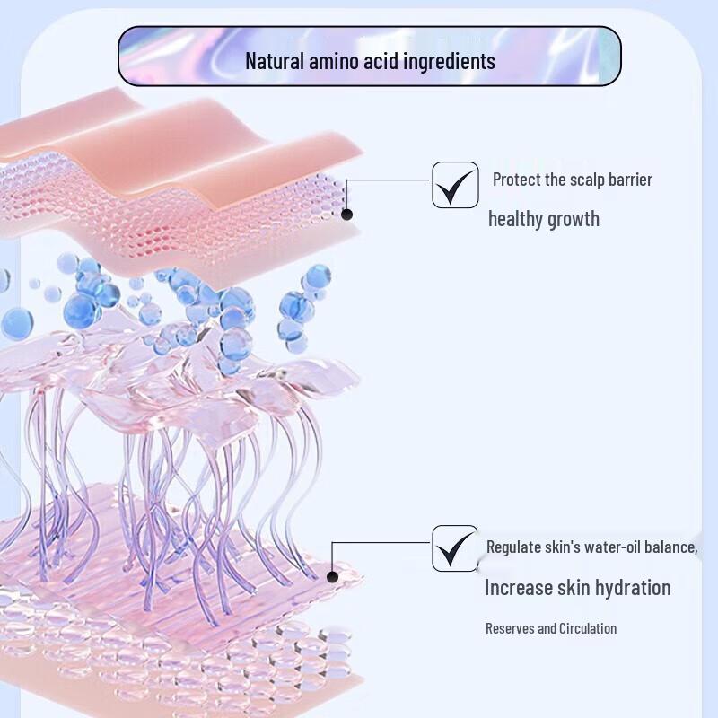 Selsun Blue Teenager Dandruff & Oil Control Shampoo