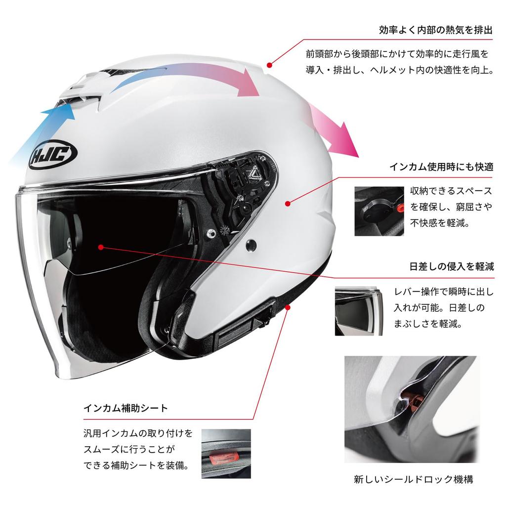 HJC HELMETS Jet Open Face Motorcycle Helmet with Sun Visor and Internal for HJH276 Orange Size L Built-in Ventilation, i31/Reno, (MC7), (58-59cm)