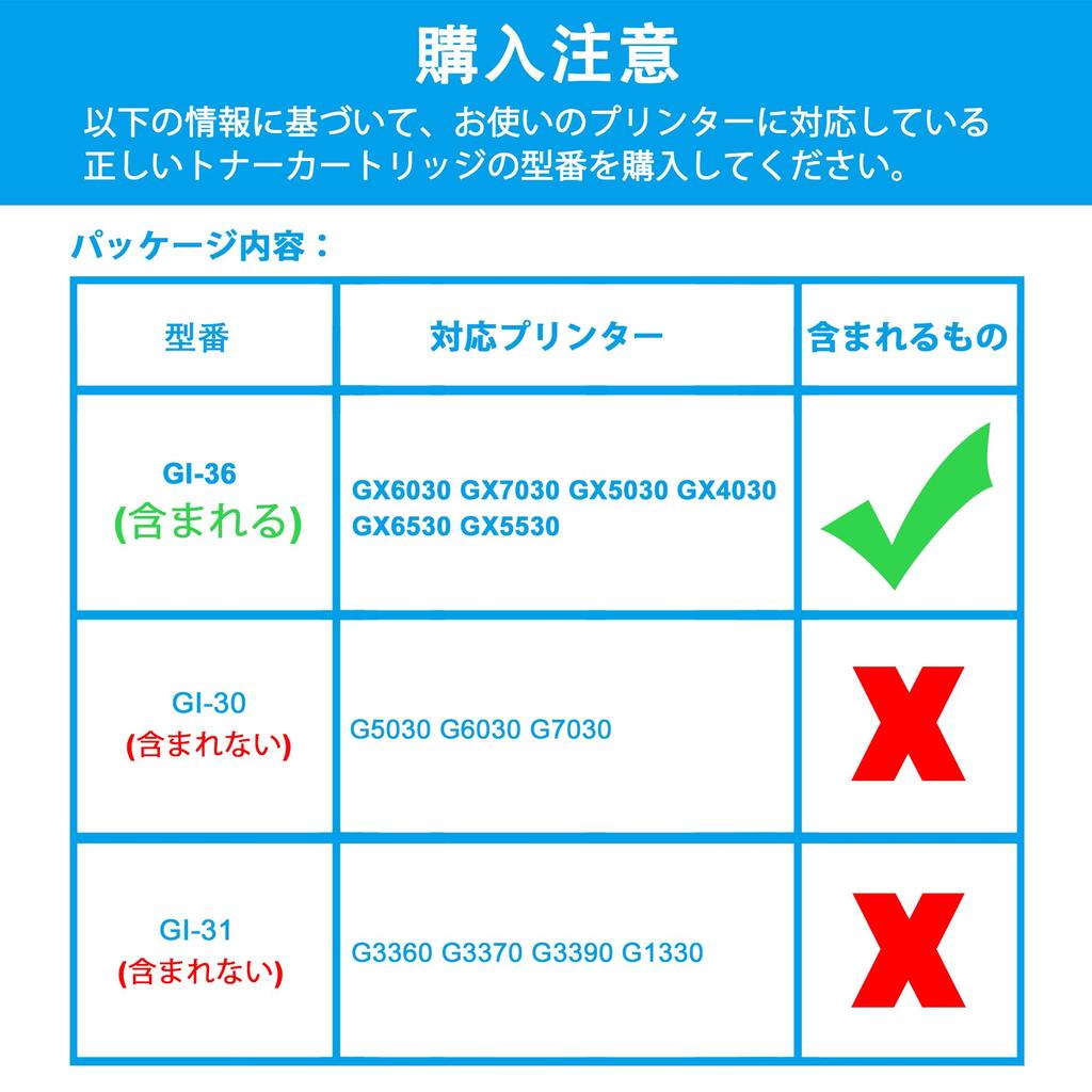 LCL Compatible Ink Bottles for Canon and Pigment Black Pigment Pigment Compatible with MAXIFY and GX5530 Printers GI36, GI-36 BK, GI-36BK, GI-36C,