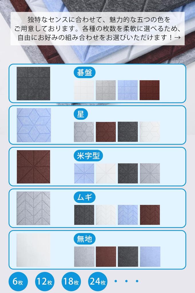 LINECY Soundproofing Sheet for Walls and Rentals, Sound-Absorbing Material, 30x30x0.9cm, Double-Sided Tape Included, High Density 230kgm³,
