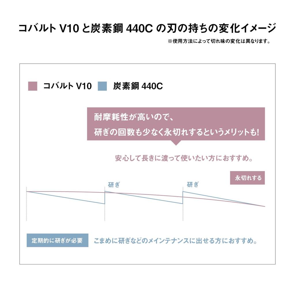 DEEDS GTZV Cobalt Sword Scissors by a Japanese Scissors Professional Hairdressing Scissors with Case (6.5-inch) DEEDS, Manufacturer,