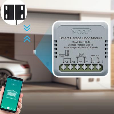 Hogar inteligente – Módulos para automatización para el hogar