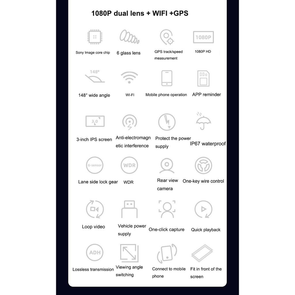 Motorcycle Recorder, 1080P HD Front and Rear Dual Lenses, Wire-controlled Driving Recorder, WIFI+GPS