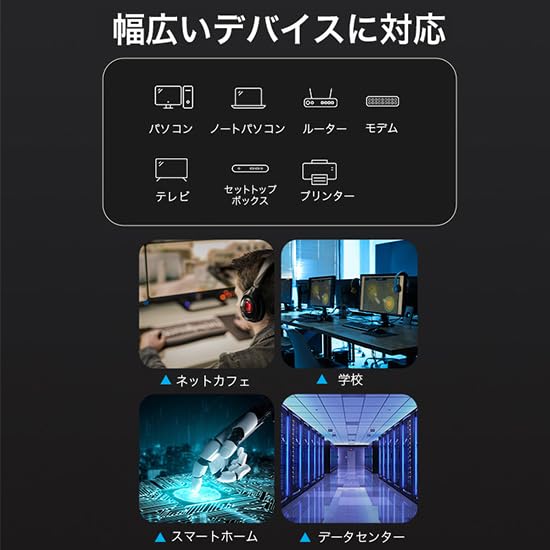 VENTION SFTP LAN Cable 15M Cat.8