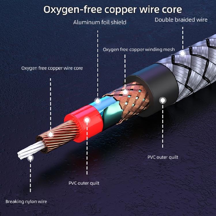Auditory Connector 3.5mm, USB TypeC To 2RCA Cable for Seamlessly Auditory Device Integration Connection Cable
