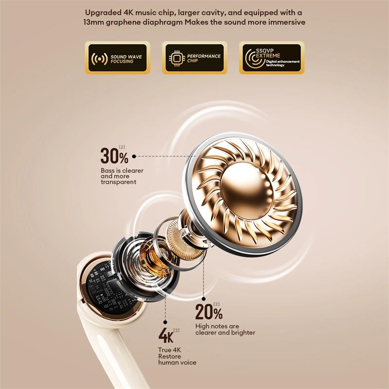 Nová bezdrátová Bluetooth 6.0 sluchátka Lenovo LE218 TWS Stereo ENC potlačení hluku Subwoofer Sportovní Herní Hudební Headset Nízká latence HD hovory s mikrofonem