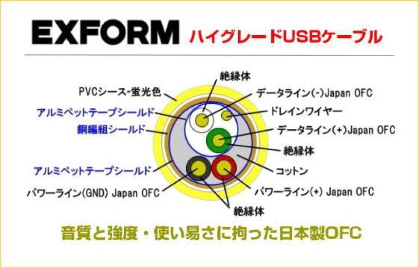 EXFORM DJUSB-3M-YLW-C-C (Type-C) Professional USB Cable