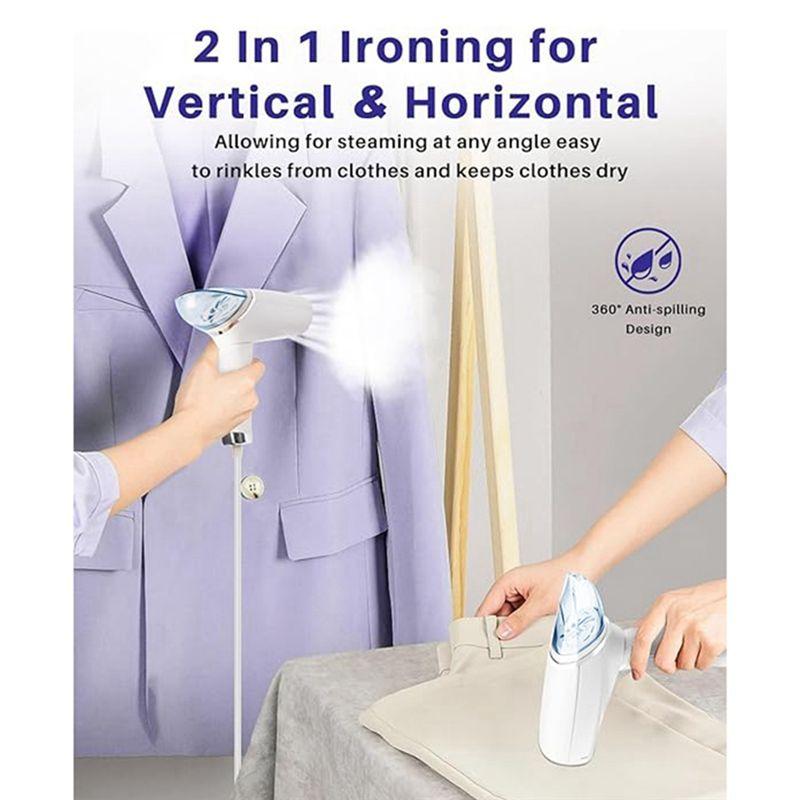 A20F-Portable Steamer For Clothes,Handheld Steamer,Foldable Steam Iron-Fast,Fabric Wrinkle Remover 1000W Strong Power