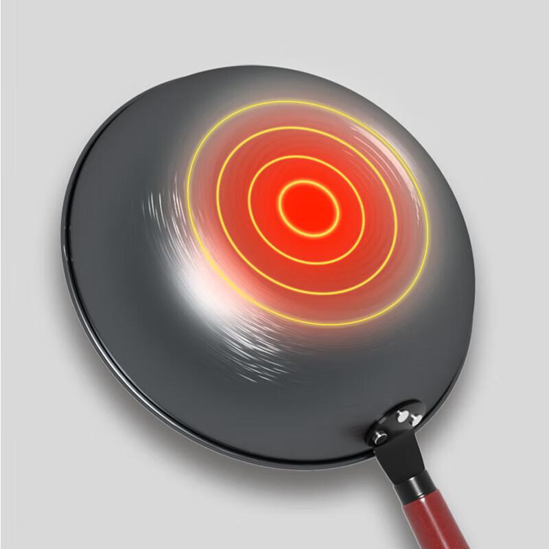 Meiling Classic Non-Rust Stainless Steel Wok