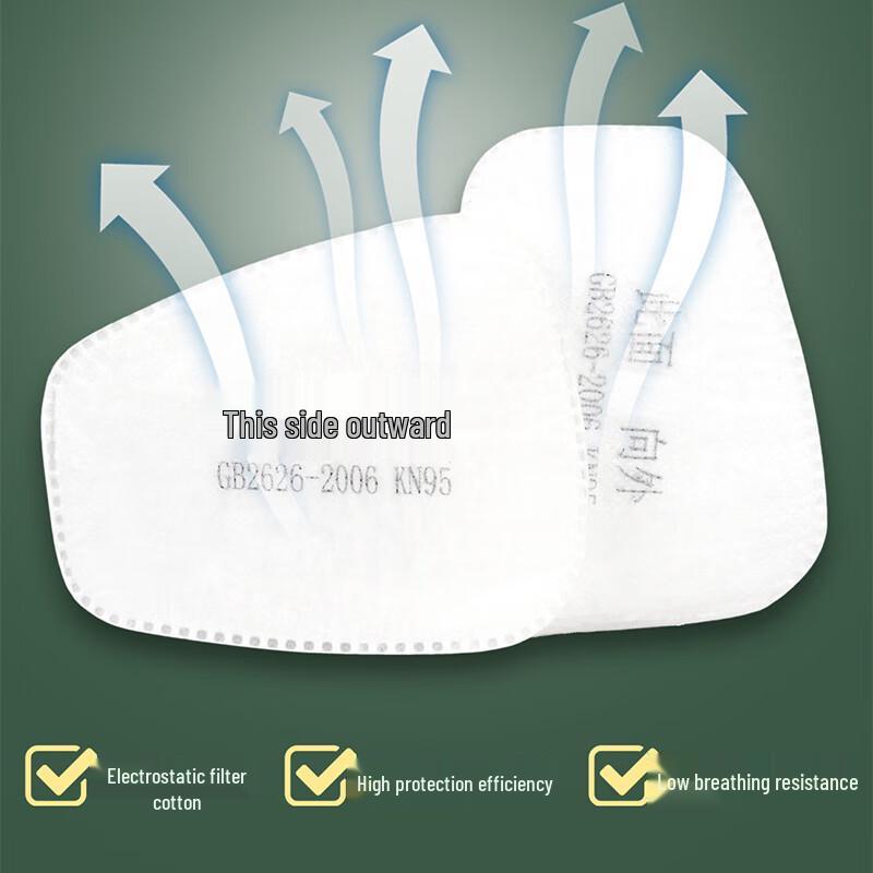 Five Star Shield Half-Face Chemical Respirator