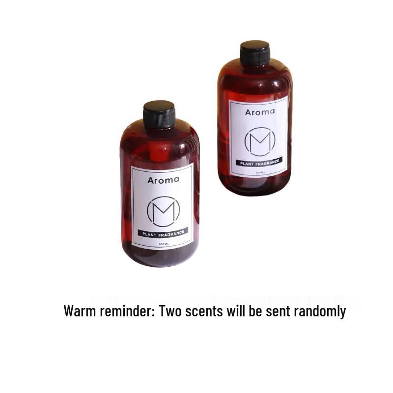 BEOTUA Fragrance Collection