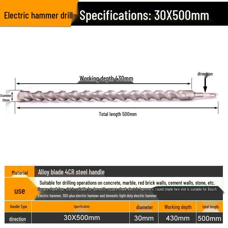 Extended Rotary Hammer Drill Bit Set for Concrete, Stone, and Brick Walls - Alloy, Square & Round Shanks