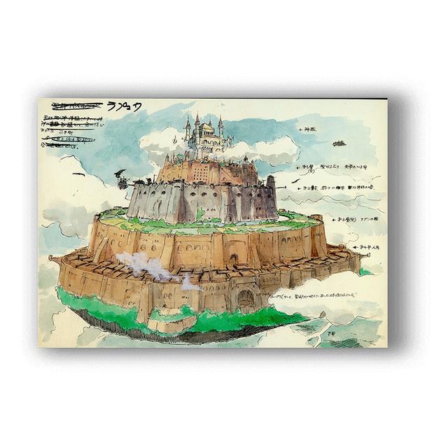 Porco Rosso Up Castle In The Sky Hayao Miyazaki Canvas Painting Pictures On The Wall Vintage Poster Decorative Home Decor