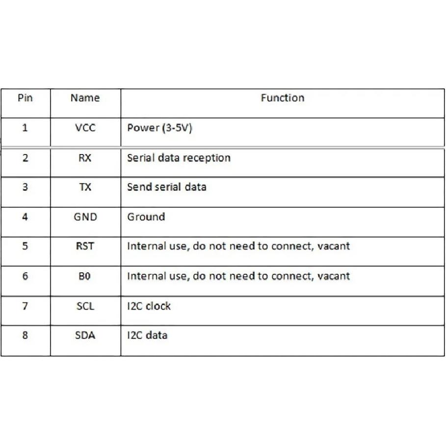 GY-25Z Tilt Angle Module MPU6050 Gyro Acceleration Serial Port IIC I2C Output Angle Data MPU-6050 Sensor Module