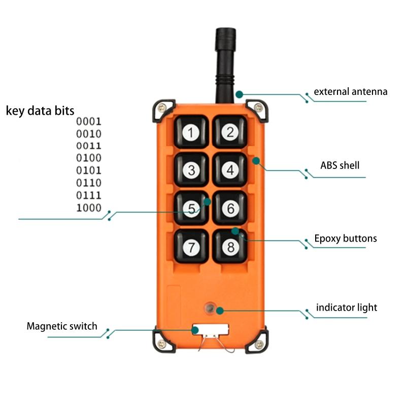 AC 220V-380V 8CH Channels 8CH RF Wireless Remote Control Switch Remote Control System Receiver Transmitter 315/433 MHz
