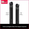 CNC 60° Internal Thread Chamfer Tool Holder S10K/S12M-STWCR11