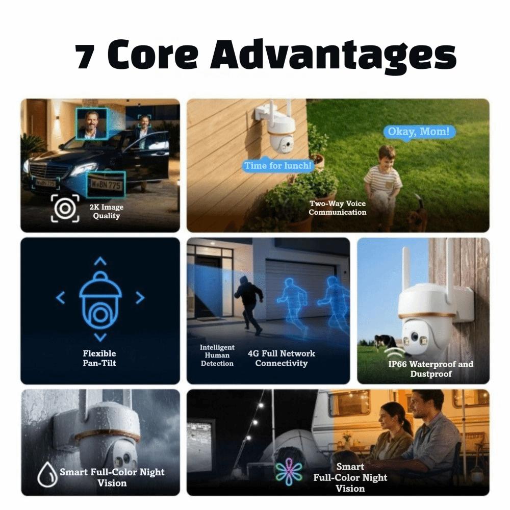 Night Vision Outdoor Wireless Security Camera Weatherproof 4G Network IP Camera Outdoor