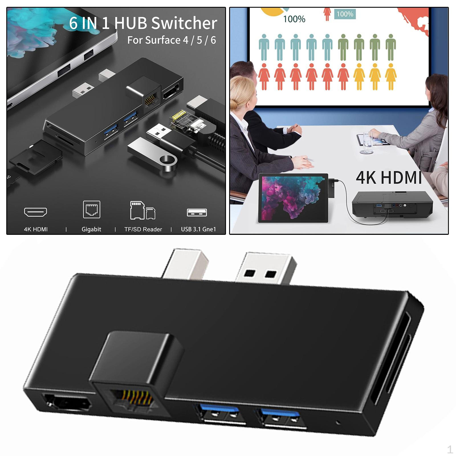 

USB3.1 Ethernet LAN Docking Station for 4/5/6 чорний