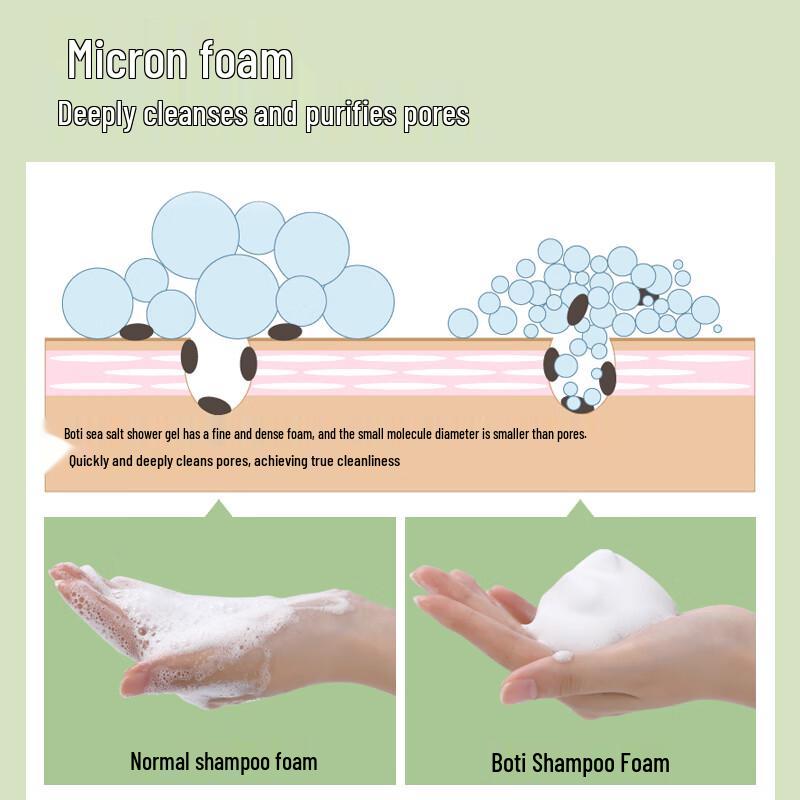 Boty Hair & Body Care Set 475ml x 3