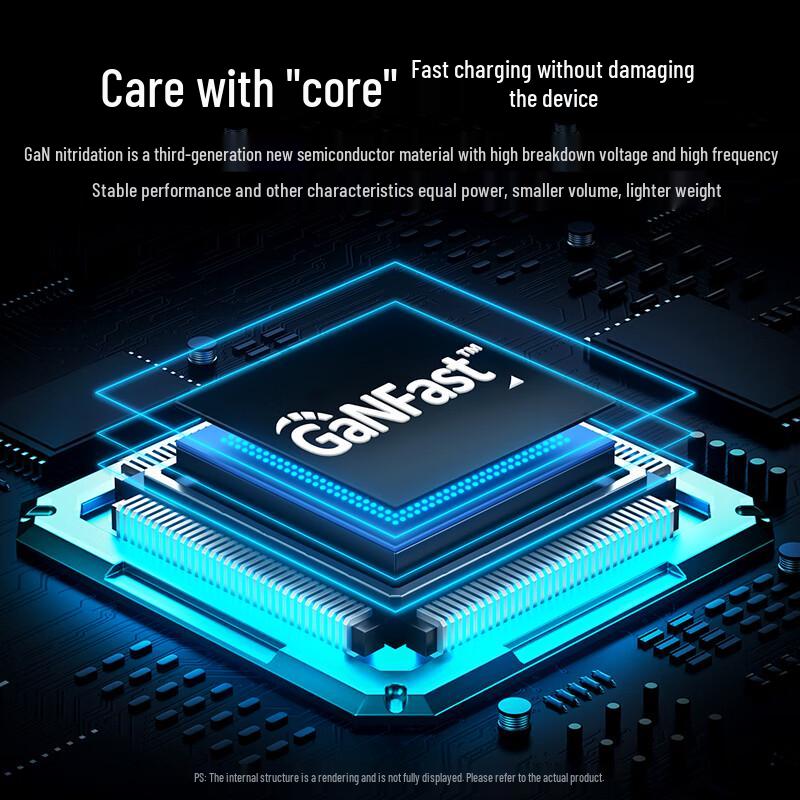 Ugreen 100W GaN Multi-Port USB-C Fast Charger