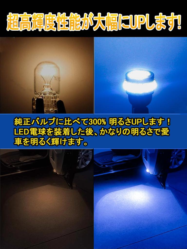 XELORD T10 LED Blue Explosive Light New Lens Concentration 360°