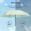 Hongye Ultra-Flat Five-Fold UV Protection Umbrella
