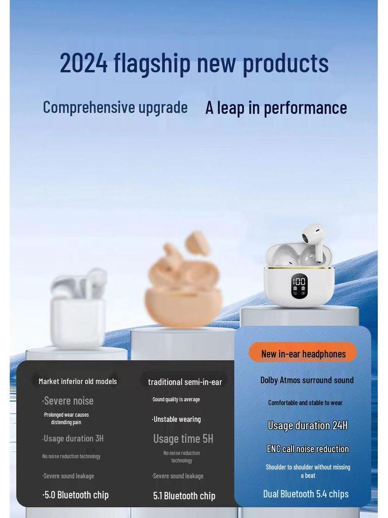 Popular TWS Bluetooth Wireless Sports Earbuds with Noise-Cancellation and Long Battery Life