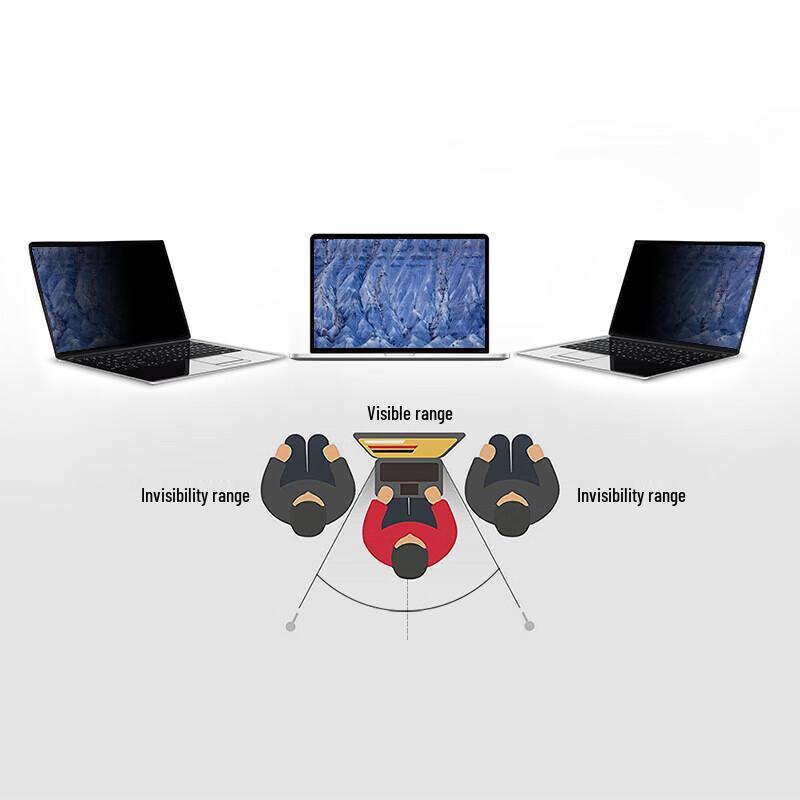 Beifang MacBook Pro 13.3-inch Privacy Screen Protector