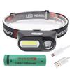 Zmart XPE COB LED USB Fishing Flashlight for Outdoor Portable Mini USB Lightweight Adjustable LED Beam Angle Emergency Work Adjustable COB High