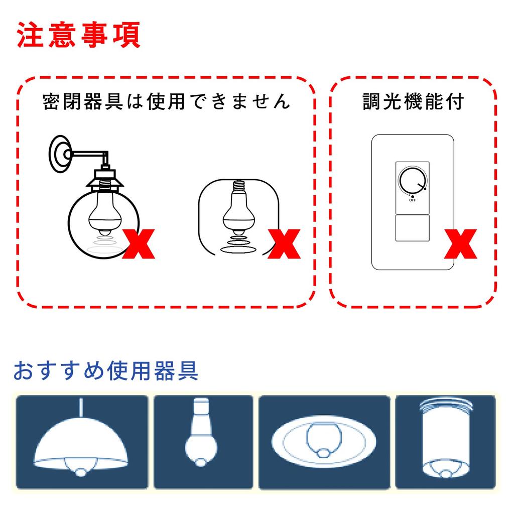 Motion-sensor LED Light Bulb, E17 Base, Daylight White, Equivalent To 60W Incandescent Bulb, 610lm, with Light Sensor, Automatic Onoff Function,