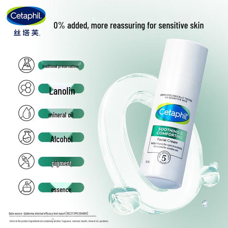 

Cetaphil Soothing Repair Facial Cream